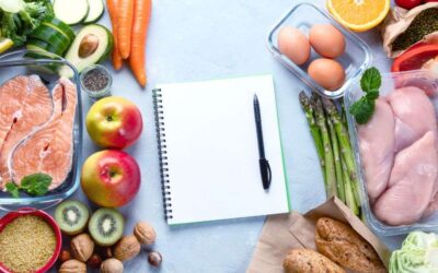 Simplify Your Daily Meal Plan