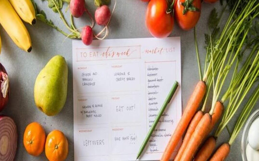Easy 7-Day Meal Plan — Your Weekly Meal Plan Template